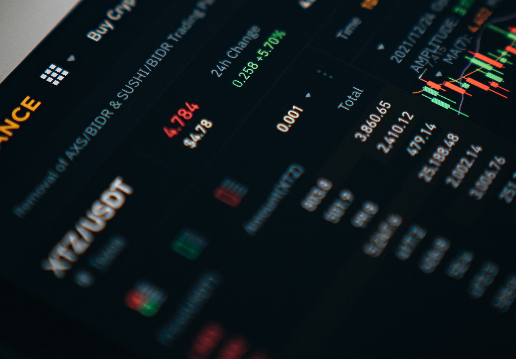 lunc币最新价格_lunc币价格今日行情_lunc币 price_20250424