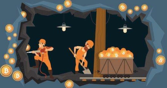 挖矿一天收益能有多少？如何计算挖矿收益？