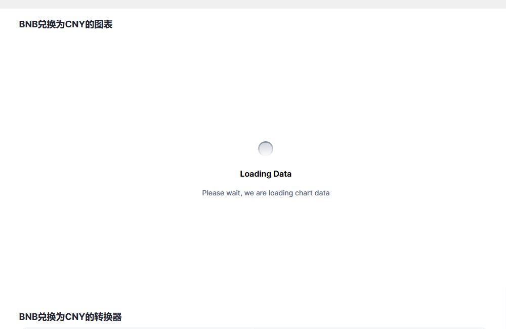 BNB兑换为CNY的图表和彩虹图
