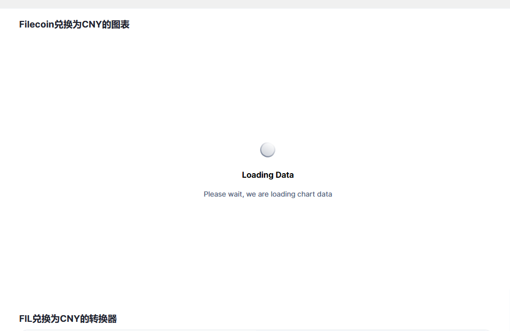 Filecoin兑换为CNY的图表和彩虹图