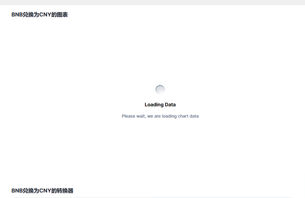 BNB兑换为CNY的图表和彩虹图
