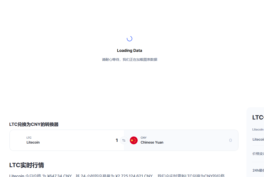 莱特币兑换人民币走势图彩虹图