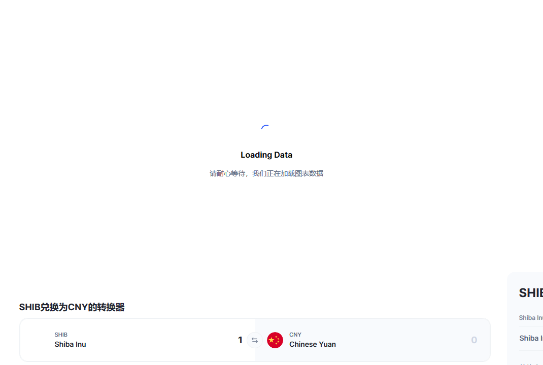 SHIB兑换人民币走势图彩虹图