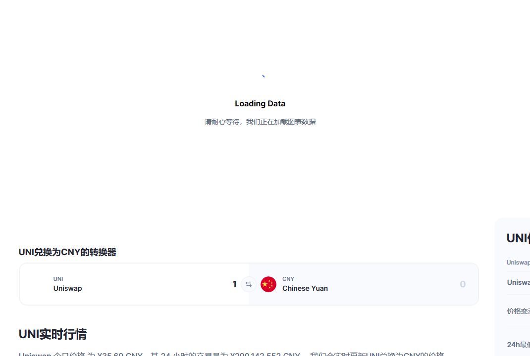 Uniswap兑换人民币走势图彩虹图