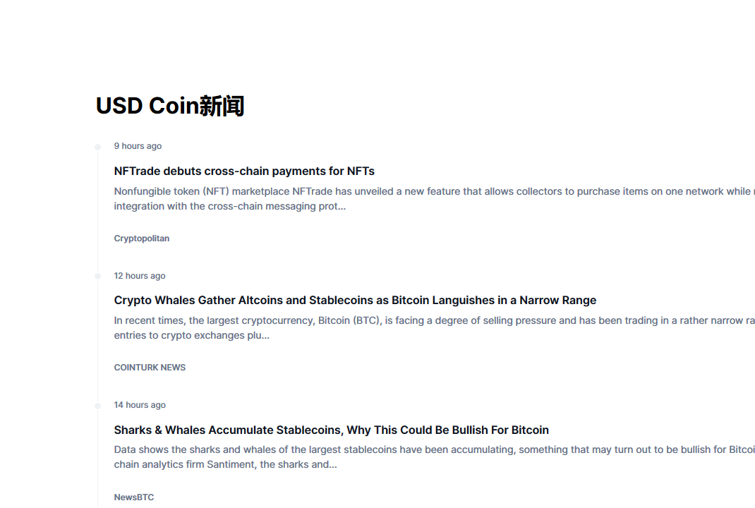 usdc兑换人民币走势图彩虹图