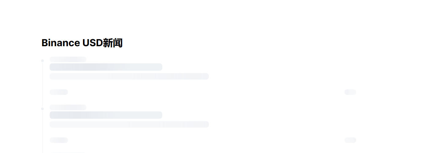 Binance USD（BUSD币）各个交易所价格