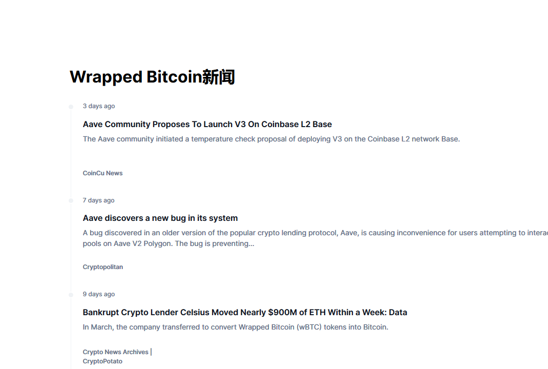 wbtc兑换人民币走势图彩虹图