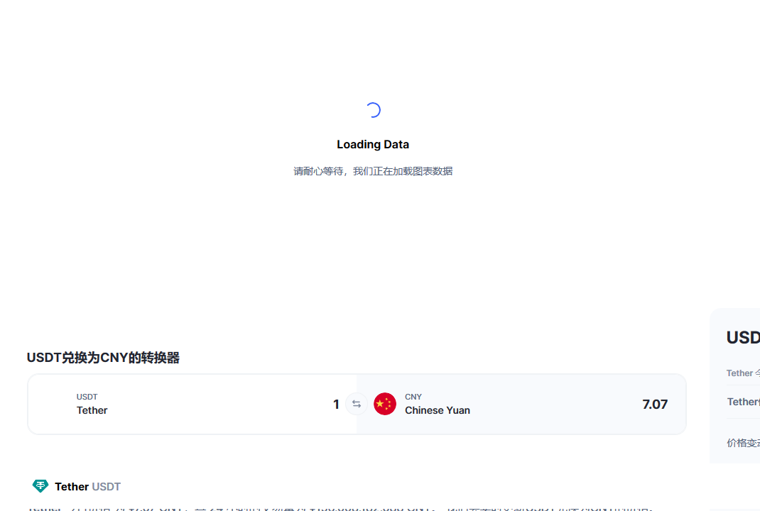 usdt兑换人民币走势图彩虹图