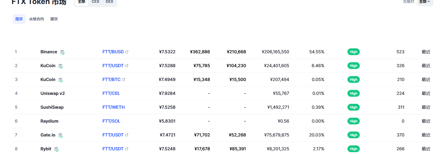 token怎么提币到交易所-tokenpocket怎么提币到交易所