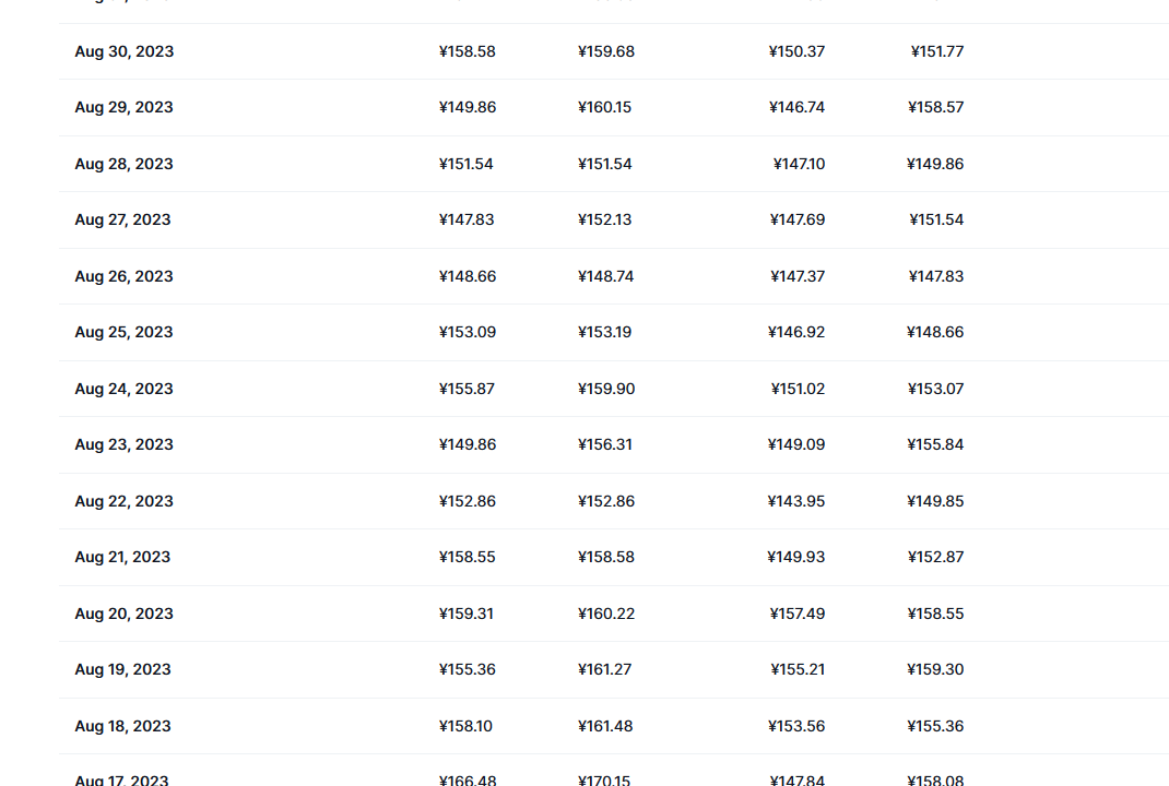 Solana币最新价格_Solana币最新价格_sol price_20230909