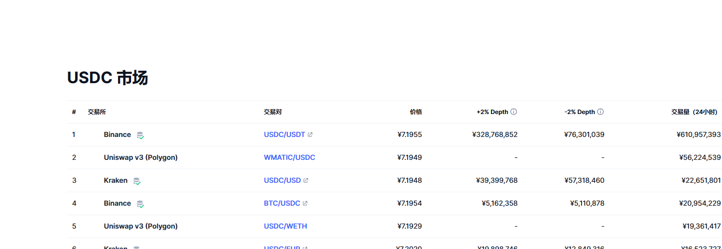 deepcoin是合法平台吗-deepcoin交易所中文叫什么